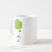 Kleiner Schaftraum über Irland Kaffeetasse (Vorderseite Links)