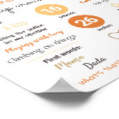 Kleiner Sonnenschein Erster Ausflug Poster (Ecke)