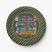 Kleines Monster Chalkboard 1. & 3. Geburtstag Pappteller