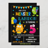 Kleines Monster zum Geburtstag für Junge Einladung (Vorne/Hinten)
