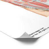 Kleines Plakat - Bauchmuskeln des Netzers (Ecke)