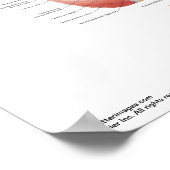 Kleines Poster - Netters Beckenbodenträger Muskeln (Ecke)