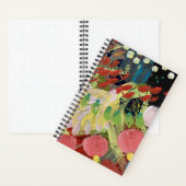 Kleines SpiralNotebook Notizblock (Innen)