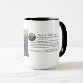 Klemmen-Schale Tasse (VorderseiteRechts)