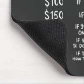 Klempner Mousepad (Ecke)