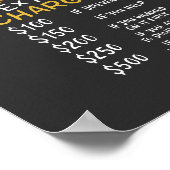 Klempner Poster (Ecke)