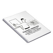 Klempner und Heizgerät Notizblock (Rechte Seite)