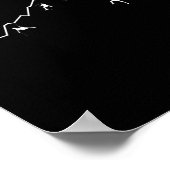 Kletter-Herzfrequenz-Geschenk Poster (Ecke)