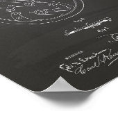 Klicken Sie auf Spring Watch 1887 Patent Art Chalk Poster (Ecke)