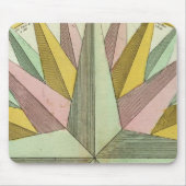 Klima Mousepad (Vorne)