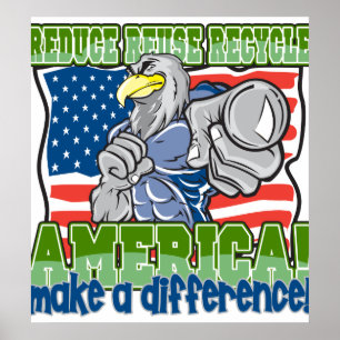 Klimaamerika Poster