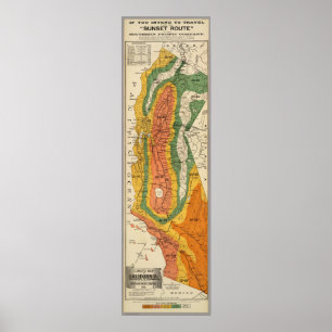 Klimaparte Kaliforniens Poster