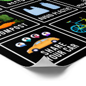 Klimaschutz Bingo-Earth-Day Klimawandel Poster (Ecke)