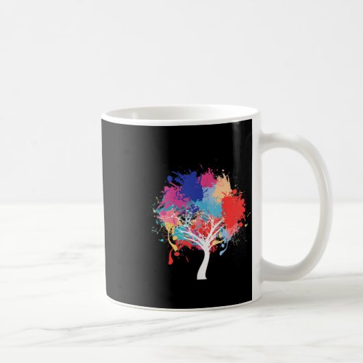 Klimaschutz P Kaffeetasse (Rechts)