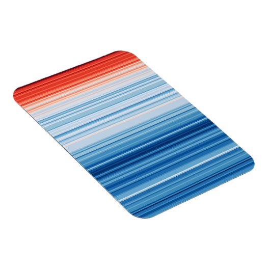 Klimaveränderungstemperaturen in der globalen Erwä Magnet (Rechte Seite)