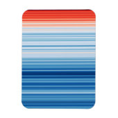 Klimaveränderungstemperaturen in der globalen Erwä Magnet (Vertikal)