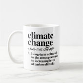 Klimawandel Kaffeetasse (Links)