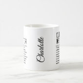 Klinischer Instruktor Kaffeetasse (Mittel)
