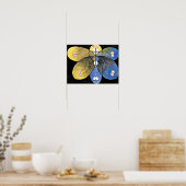 Klint - Evolution, Nr. 09, Gruppe VI, 1906-1907 Poster (Küche)