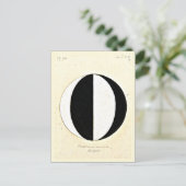 Klint - Nr. 2a Der aktuelle Stand von Mahatmas Postkarte (Stehend Vorderseite)