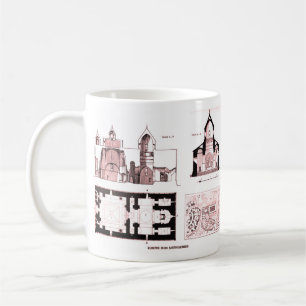 Kloster Saint Bartholomew und Kreuzplan C Kaffeetasse