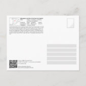 Kloster San Lorenzo und Gebäude Postkarte (Rückseite)