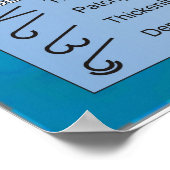 KLOUD-FORMATIERUNG POSTER (Ecke)