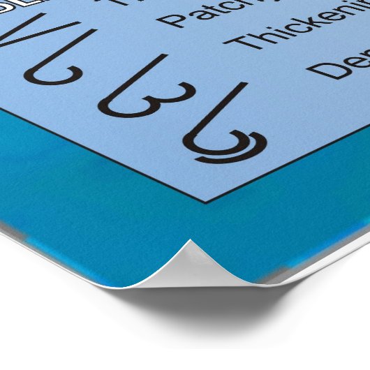 KLOUD-FORMATIERUNG POSTER (Ecke)