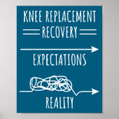 Knee Replacement Recovery Expectations Reality Sur Poster (Vorne)