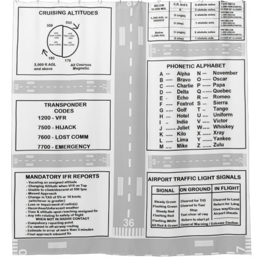Kneeboard Duschvorhang (Vorderseite)