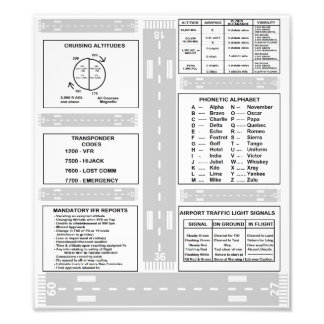Kneeboard Fotodruck