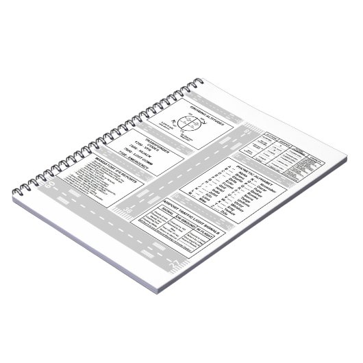 Kneeboard Notizblock (Linke Seite)