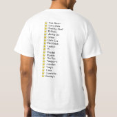 Kneipentour Athens Ohio T-Shirt (Rückseite)