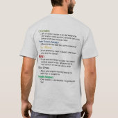 Kneipentourt-shirt Entwurf T-Shirt (Rückseite)