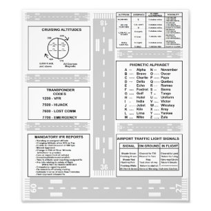 Kneteboard Fotodruck