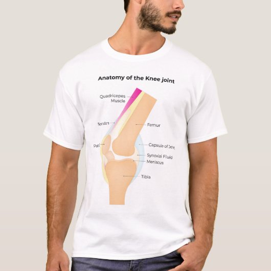 Knie-Anatomie T-Shirt (Vorderseite)