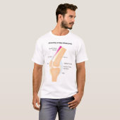 Knie-Anatomie T-Shirt (Vorne ganz)