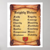 Knightly Tuds Poster (Vorne)