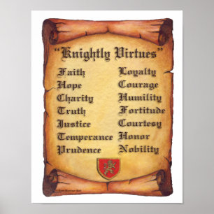 Knightly Tuds Poster