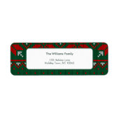 Knitted Sweater Pattern Return (Vorne)