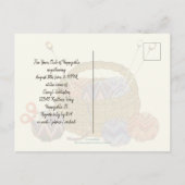 Knitterklub Lambs Einladung Postkarte (Rückseite)