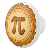 Knobs aus Pi Keramikknauf (Rechts)