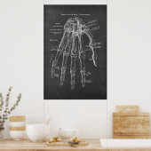 Knochen der Links Hand Palmar Oberflächenanatomie Poster (Küche)