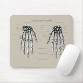 Knochen der menschlichen Hand Mousepad (Mit Mouse)
