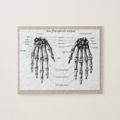 Knochen der menschlichen Hand Puzzle (Horizontal)