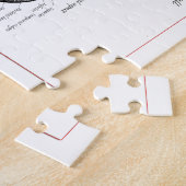 Knochen des menschlichen Schädels Puzzle (Seite)