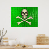 Knochen im Binärbereich Poster (Küche)