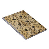 Knochenanatomie Notizblock (Rechte Seite)