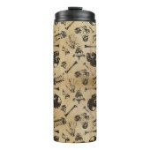 Knochenanatomie Thermosbecher (Vorderseite)