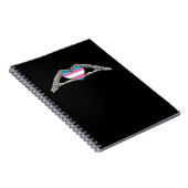 Knochenhandschuh Notizblock (Rechte Seite)